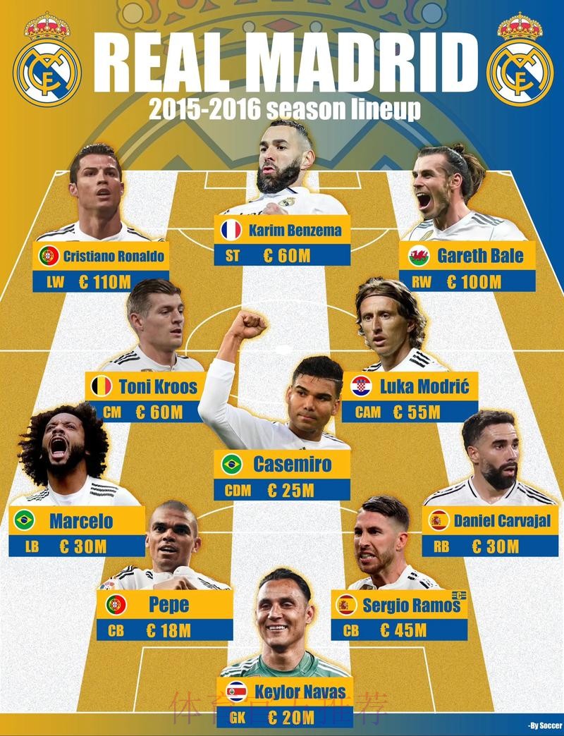 德托马斯是皇马引援选项之一 此外包括维尔纳哲科等